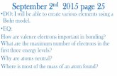 September 2nd 2015 page 25 DO: I will be able to create ......high speeds, like the Earth orbits the ... relate the connections between Elements, atoms, molecules and compounds to