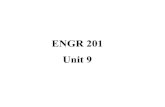 12/12/2019 : 201 Unit 1 for Class gjcrus01efpub.spd.louisville.edu/classes/201/docs/ENGR201-Unit-09.pdf12/12/2019 : 201 Unit 1 for Class gjcrus01 Page 2 of 88. 12/12/2019 : 201 Unit