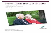2017 Summary Benefits€¦ · 01/01/2017  · 2017 Summary of Benefits Health Net Gold Select (HMO ) Los Angeles and Orange Counties, CA H0562-101-001 Benefits effective January 1,