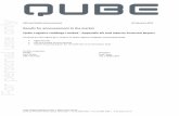 Qube Logistics Holdings Limited - Appendix 4D and Interim … · 2012-02-23 · Pro-forma information H1 FY 2012 $’000 H1 FY 2011 $’000 Movement Income from ordinary activities
