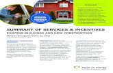 SUMMARY OF SERVICES & INCENTIVES - Focus on …...SUMMARY OF SERVICES & INCENTIVES EFFICIENCY INCENTIVES SUMMARY The Focus on Energy Multifamily Energy Savings Program offers both