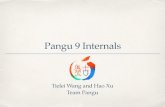 Pangu 9 Internals - Paper Conf... · Who We Are A security research team based in Shanghai, China Have broad research interests, but known for releasing jailbreak tools for iOS 7.1,