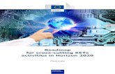 Roadmap for cross-cutting KETs activities in Horizon 2020€¦ · Roadmap for cross-cutting KETs activities in Horizon 2020 – Overview FOREWORD If enterprises are the driving engine