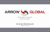 H1 & Q2 2013 Results - Arrow Global · 2019-08-17 · BULTA\Marketing Materials\Roadshow Presentation\2013-01-17 BULTA - Roadshow Presentation Final.pptx Black Text 222,24,49 123,123,123