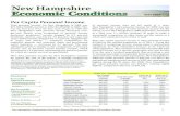 Ne ampshire New Hampshire Economic Conditions - …the state PCPI and 123 percent of the national PCPI. Despite having the highest PCPI among the counties, Rockingham County had the