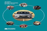 JM FAMILY: MAKING A DIFFERENCEworldomni.com/presentations/2017ImpactReport.pdf · 2017 Key Stats No. 20 on Forbes’ list of America’s Largest Private Companies Leading automotive