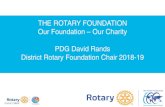 THE ROTARY FOUNDATION Our Foundation – Our Charity PDG ... · Can be a project grant, VTT (Vocational Training team), or ... wheelchair ramps to allow access to schools, homes,
