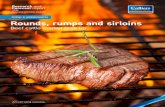 Beef cattle market fires up - Agri Investor · 2019-02-19 · Second Half 2014 Australia Research and Forecast Report Accelerating success. HOTELS Second Half 2014 Australia Research