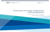 Priority Energy Datasets - Priority datasets 7 households. The leakage of these datasets may present