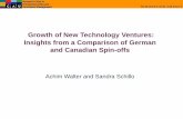 Growth of New Technology Ventures: Insights from …...Schillo and Walter, “Importance of Technological Evolution and Entrepreneurial Orientation for Academic Spin-Offs in Canada
