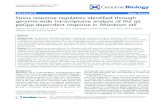 Stress response regulators identified through genome-wide transcriptome … · 2012-10-31 · Genome-wide transcriptome analysis of a strain deficient in a global regulator, and exhibiting