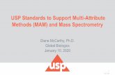 USP Standards to Support Multi-Attribute Methods (MAM) and ... · 1/10/2020  · – Analysis of modifications by peptide mapping and orthogonal methods (cIEF, CEX, released glycan,