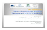 IWG on Forest Sector Statistics Proposal for HS 2017 Revision · An update on IWG on Forest Sector Statistics Proposal for HS 2017 Revision Alex McCusker UNECE/FAO Forestry and Timber