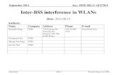 Inter-BSS interference in WLANs · BSS-BSS Overlapping September 2014 Slide 12 Hyunduk Kang et al, ETRI BSS1 BSS2 AP1 AP2 STA11 STA23 STA22 STA21 STA12 BSS co ve ra g e o f AP1 BSS