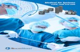 Medical Air Systems - BeaconMedaes LLC · 2020-05-15 · The BeaconMedæs mAIR, cAIR and sAIR Medical Air Systems are designed in accordance with HTM 02-01, ISO 7396-1 and European