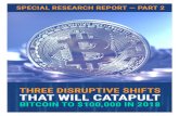Copyright © Infinitus Investment Research. All Rights ReservedReports/... · 2017-12-05 · 3 Infinitus Investment Research Presents: Three Disruptive Shifts That Will Catapult Bitcoin