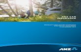 ANZ CAR INSURANCE€¦ · When you take out ANZ Car Insurance, we agree to provide the cover described in your current Schedule and this PDS, as well as any Supplementary PDS we may