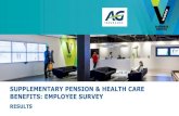 SUPPLEMENTARY PENSION & HEALTH CARE BENEFITS: EMPLOYEE SURVEY/media/corporate... · IMPORTANCE OF BENEFITS –CHILDREN Benefits No children 1-2 child(ren) 3 or more children Supplementary