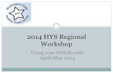 2014 HYS Regional Workshop workshop... · Workshop purpose and objectives Help people understand and use their HYS results: •Overview of 2014 Results •HYS background & administration