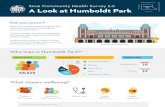 Bloomingdale Ave. r and en ve t . / A Look at Humboldt Park · Sinai Community Health Survey 2.0 (Sinai Survey 2.0) was conducted by Sinai Urban Health Institute, a member of Sinai