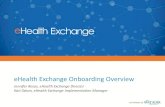 eHealth Exchange Onboarding Overview · 2019-04-15 · NHIN transitions from government to private sector & renamed eHealth Exchange 2015 Participation quadruples & expands to all