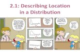 2.1: Describing Location in a Distributionteachers.dadeschools.net/sdaniel/AP Stats 2.1 Daniel.pdf · Section 2.1 Describing Location in a Distribution After this section, you should