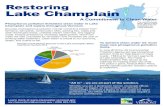 Restoring Lake Champlain - Vermont...generations. Our efforts to achieve clean water require a long-term commitment. Phosphorus Pollution Sources in the Lake Champlain Basin (Data