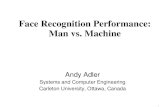 Face Recognition Performance: Man vs. Machine · Système biométrique Image vive Modèle Comparaison biometrique vraisemblance Calcul de Modèle primitives Calcul de primitives Seuil