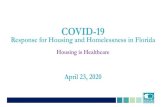 COVID-19...2020/04/23  · FEMA PA for COVID-19 • Non-Congregate Sheltering for: • First Responders • Members of public tested and unable to isolate or quarantine at their primary