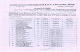Rajasthan · 2020-04-30 · OFFICE OF THE CHIEF ENGINEER P.W.D. RAJASTHAN JAIPUR Dated 2-1/04/2020 No. Sec.l/C/2020/ 18 OFFICE ORDER The Provisional Seniority list of Junior Engineer