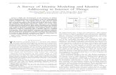 A Survey of Identity Modeling and Identity Addressing in ... Survey of... · IEEE INTERNET OF THINGS JOURNAL, VOL. 7, NO. 6, JUNE 2020 4697 A Survey of Identity Modeling and Identity