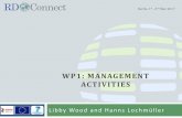 WP1: MANAGEMENT ACTIVITIES - RD-Connect...3 Preparation of 4th annual meeting / progress meetings Preparation and submission of 4th amendment (Ongoing) Coordination of monthly Executive
