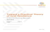 Toward a Practical Theory of Grid Resilience · In order to support practical application of the resilience definition, we further define the three principal elements of the resilience