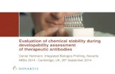 Evaluation of chemical stability during developability ...€¦ · Viscosity • Reversible formation of higher order protein interactions Key Aspects for Development . Major Impact