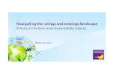 A focus on the Dow Jones Sustainability Indexes · Navigating the ratings and rankings landscape March 31, 2011 A focus on the Dow Jones Sustainability Indexes Agenda Introduction