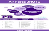 Air Force JROTC€¦ · & Benefits Manager Compliance Manager Administrative Assistant Career Pathway Purchasing Manager Bookkeeper Chief Executive Customer Officer Service Fundraiser
