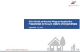2021-2026 Low Income Program Application Presentation to ...liob.cpuc.ca.gov/Docs/SDGEs 2021 2026 Low Income Program Applic… · Marketing / Inbound Leads se Transfer Lead Capture