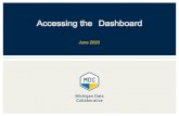 Accessing the Dashboard · 2020. 6. 18. · Using GoToWebinar : A Quick Guide! The arrow opens and closes your control panel. If you are having problems after you join, click on Questions