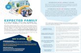 EXPECTED FAMILY CONTRIBUTION APPEAL · 2020. 5. 15. · are no longer living together with an intention to divorce), divorce decree, or death certificate. This includes: (child support,