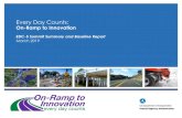 Every Day Counts - FHWA · 2019. 5. 6. · Every Day Counts • EDC-5 Summit Summary and Baseline Report | ii Notice This document is disseminated under the sponsorship of the U.S.