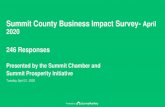 Summit County Business Impact Survey- April 246 Responses · Powered by Summit County Business Impact Survey- April 2020 246 Responses Presented by the Summit Chamber and Summit Prosperity