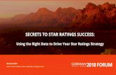 SECRETS TO STAR RATINGS SUCCESS - Gorman Health Group · 2018. 5. 24. · MELISSA SMITH Senior Vice President, Sales, Marketing, Strategy & Stars SECRETS TO STAR RATINGS SUCCESS: