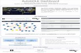 dashboard poster - de Laat · Title: dashboard_poster Created Date: 6/12/2016 7:02:48 PM
