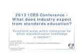 2013 ICES Conference - What does industryyp expect from ... · management decisions. compliance with standards in a competitive world marketplace. * Some understanding of the value