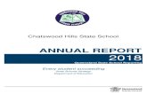 Chatswood Hills State School · Overview Our school enrolment numbers dropped slightly in Prep-Year Six in 2018. This may largely be due to the enforcement of an enrolment management