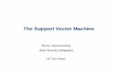 The Support Vector Machine - SVCL · The Dual Problem There are various possibilities for determiningThere are various possibilities for determining b*. For example: • Pick one