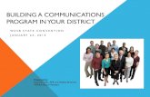 BUILDING A COMMUNICATIONS PROGRAM IN YOUR DISTRICT · 1. Form a PR or communications . committee. composed of board members, superintendent and staff. 2. Conduct a . communication