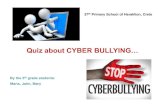 Quiz about CYBER BULLYING… - British Council · 37th Primary School of Heraklion, Crete By the 5th grade students: Maria, John, Mary. About the quiz •There are 10 questions in
