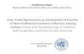Free Trade Agreements as mechanism of transfer of Non ... · 3) Theoretical frameworks Typology of International Influence • Complex influence: ability of a state to apply political,