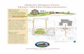 Historic Wagner Farm Master Site Plan Improvements · during Spring 2020 to set us up for an early summer 2020 opening. In the meantime, the rest of Wagner Farm will still be open